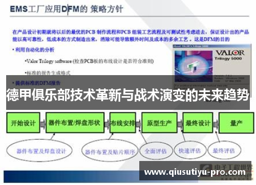 德甲俱乐部技术革新与战术演变的未来趋势