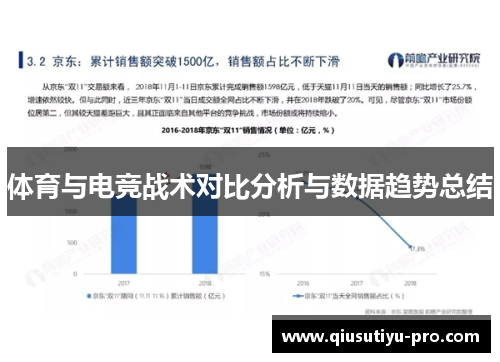 体育与电竞战术对比分析与数据趋势总结