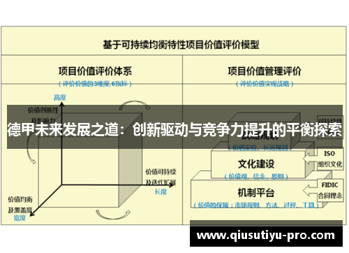 德甲未来发展之道：创新驱动与竞争力提升的平衡探索